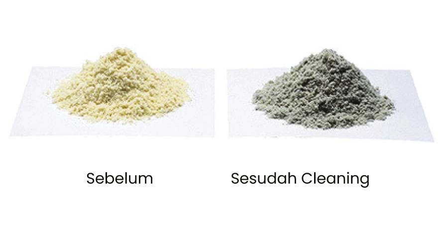 Jasa Cuci Karpet Kantor